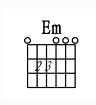 Em和弦_百度百科