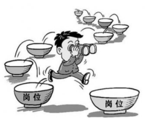  p>跳槽病,所谓跳槽就是对某个职业或某份工作没兴趣,不满意,从而"换