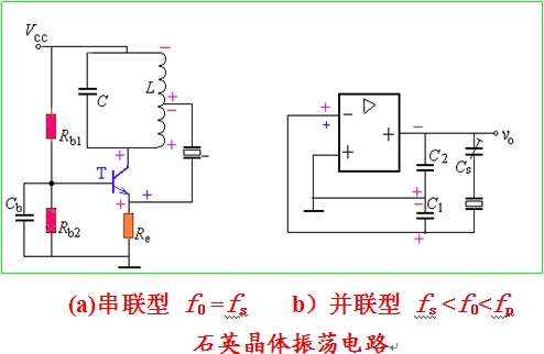 lc震荡电路