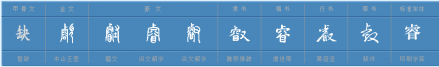 睿（汉语汉字）_百度百科