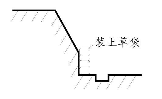 临时挡土墙支撑