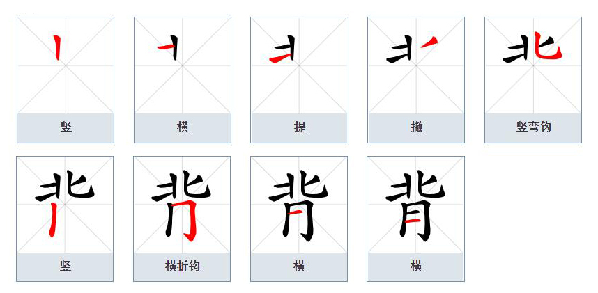 背（汉语文字）_百度百科