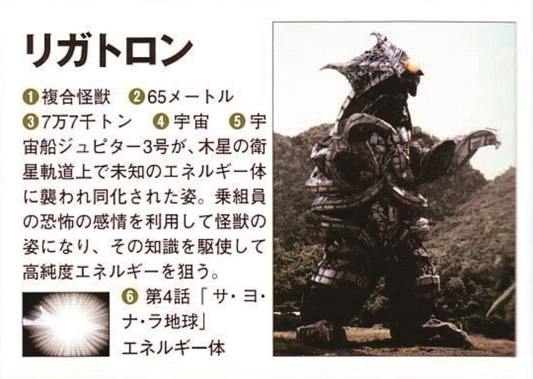  p>复合怪兽立加德隆,日本圆谷 a target="_blank" href="/item/特摄