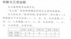 太乙神数_百度百科