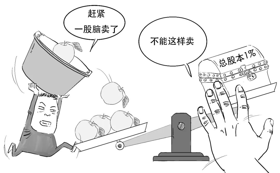 1分钟搞懂为啥大股东不能瞎减持_百科TA说