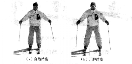 直滑降