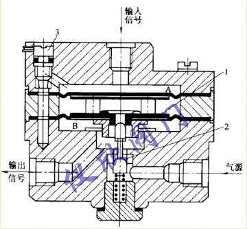 气体继动器_百度百科