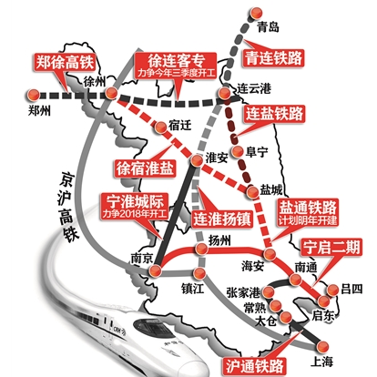 high-speed railway),简称连徐高铁,又名连徐客运专线,是一条连接江苏