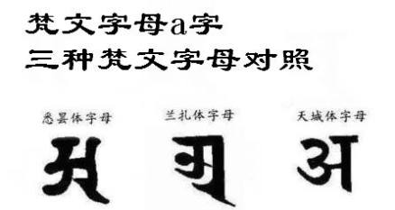 梵文字母_百度百科