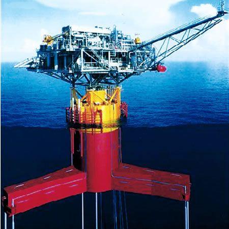 分桩基式平台和重力式平台两种类型.