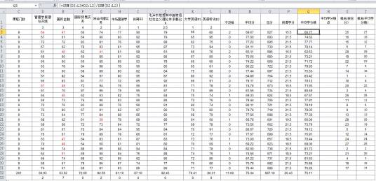 学分_百度百科