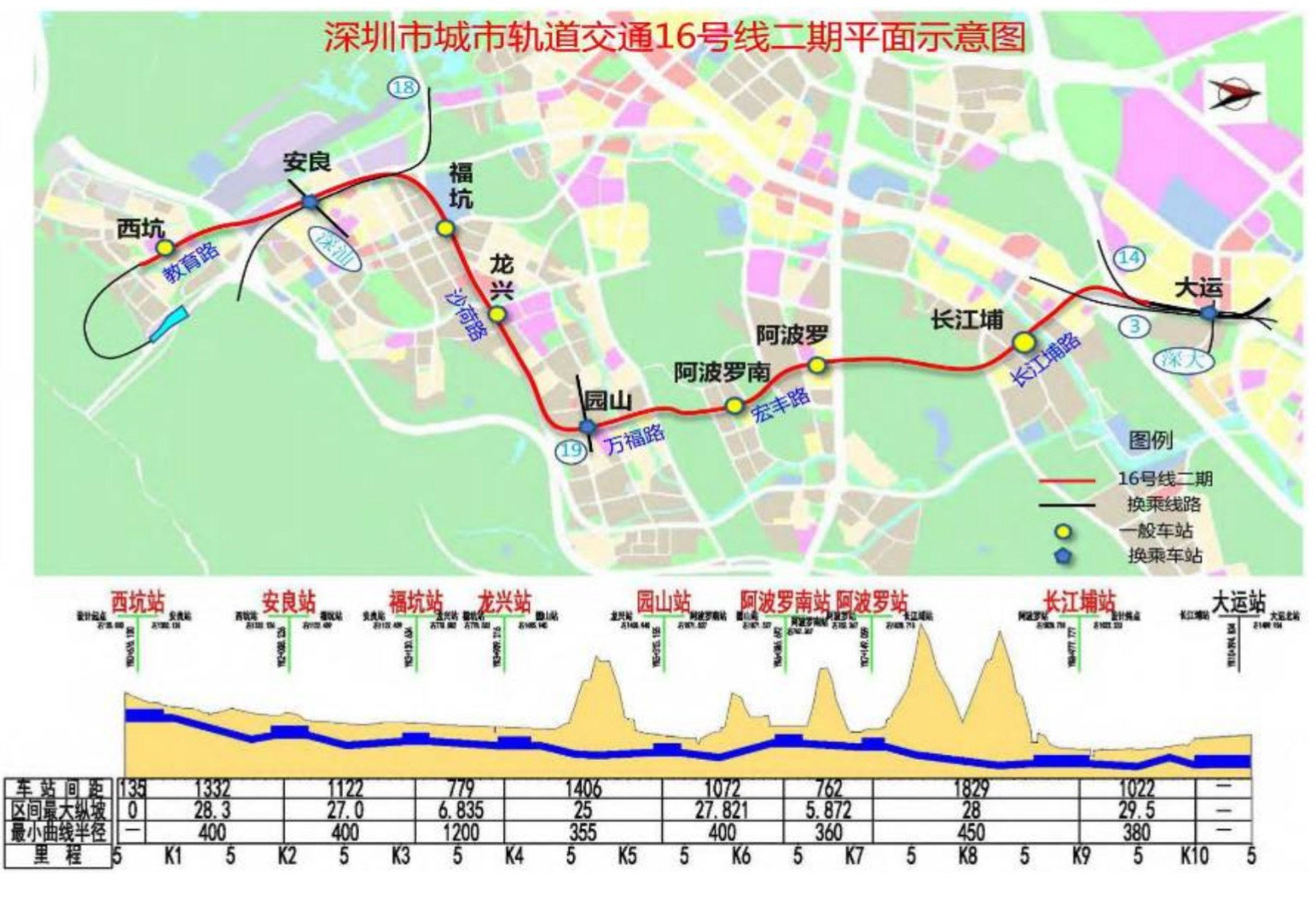 深圳地铁16号线二期