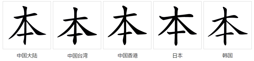 本
