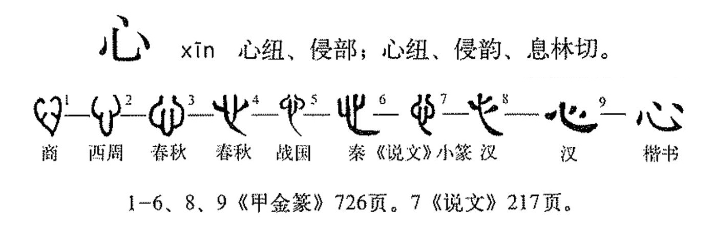 心（汉语文字）_百度百科