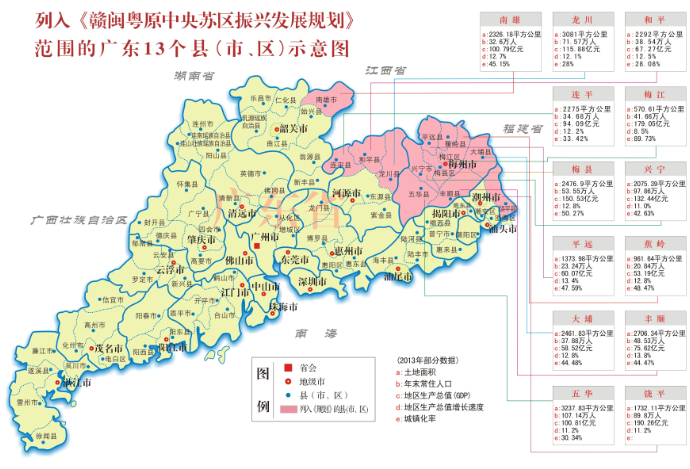 <p>《赣闽粤原中央苏区振兴发展规划》实施范围（广东）