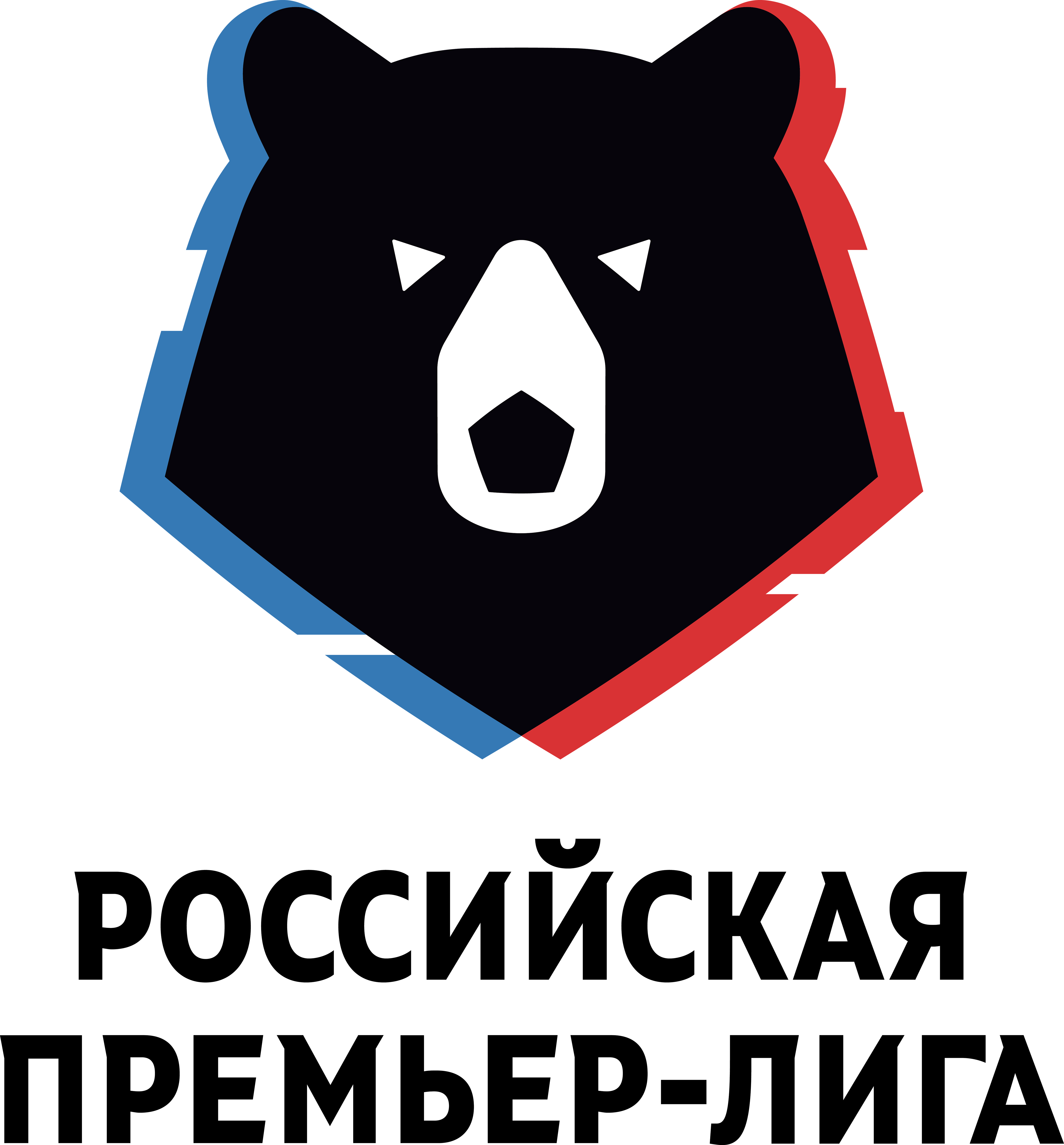 俄罗斯足球联赛