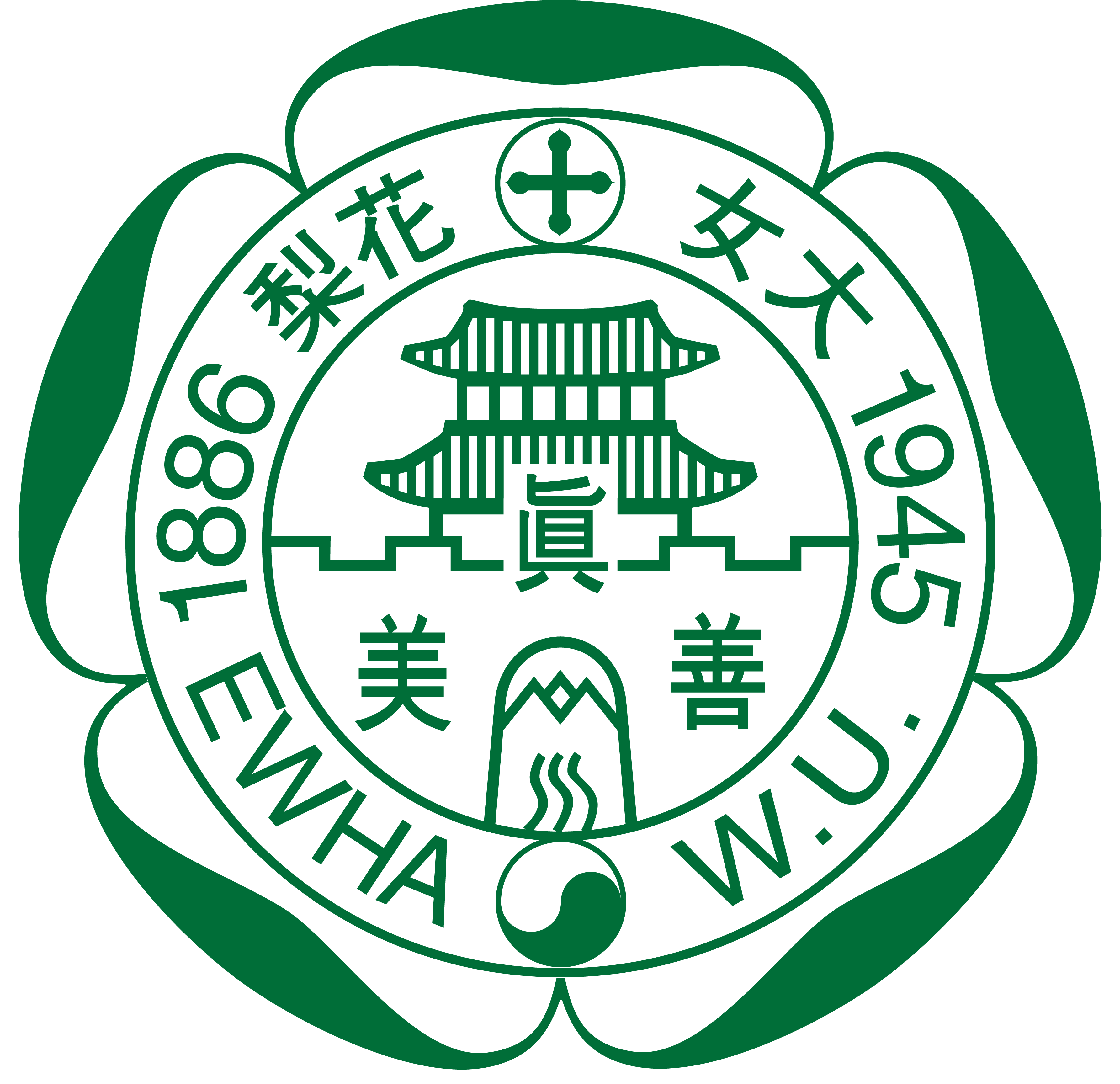  p>梨花女子大学(                     ,ewha womans university)是