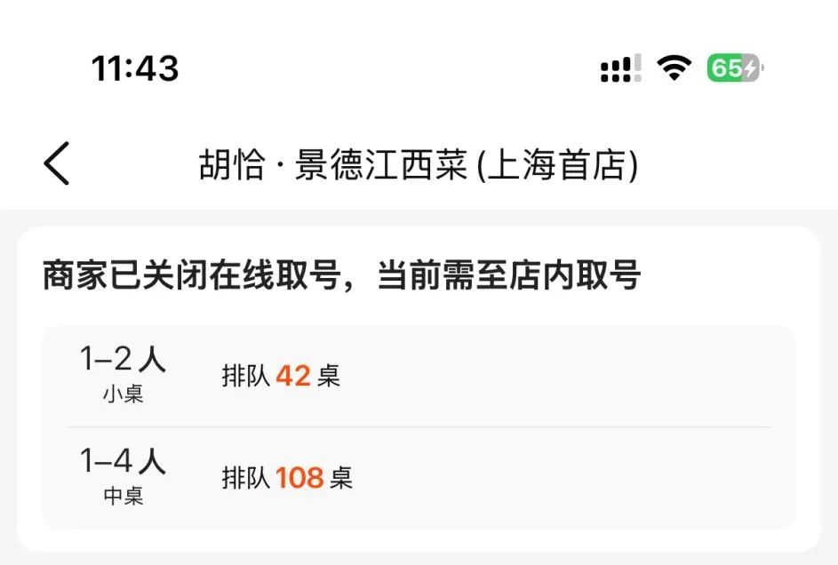 翻红的漂亮饭，90后都追不动了_百科TA说