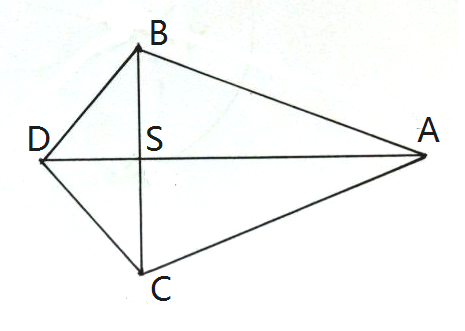  p>纺锤形是一种基本几何图形,其形状与纺锤相似故而得名.