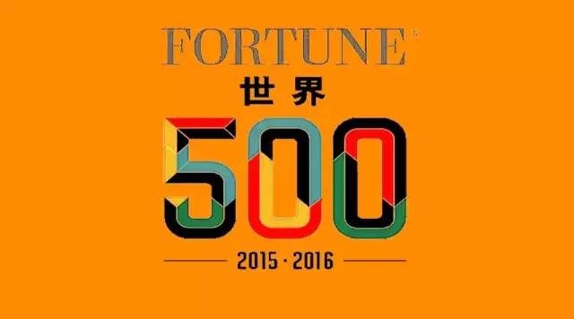 世界500强品牌