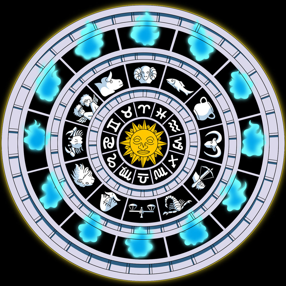  p>黄道十二宫,是 a>占星学的 /a>术语,起源于 a href="#" data-lemma