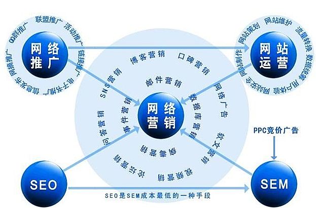 合肥公关策划运营公司推广网站 全网资源