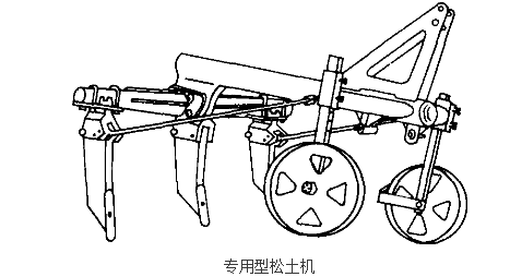 松土机_百度百科