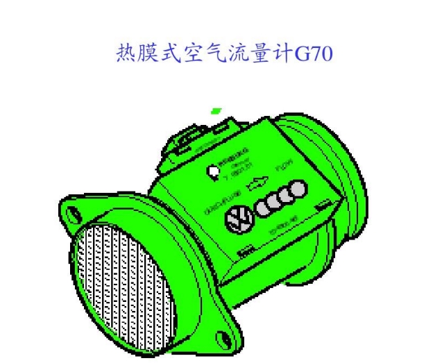 热膜式空气流量计