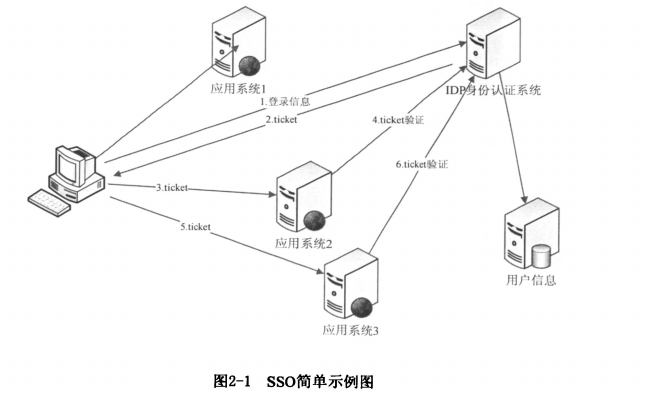 b219ebc4b74543a97553362c10178a82b8011482 |500