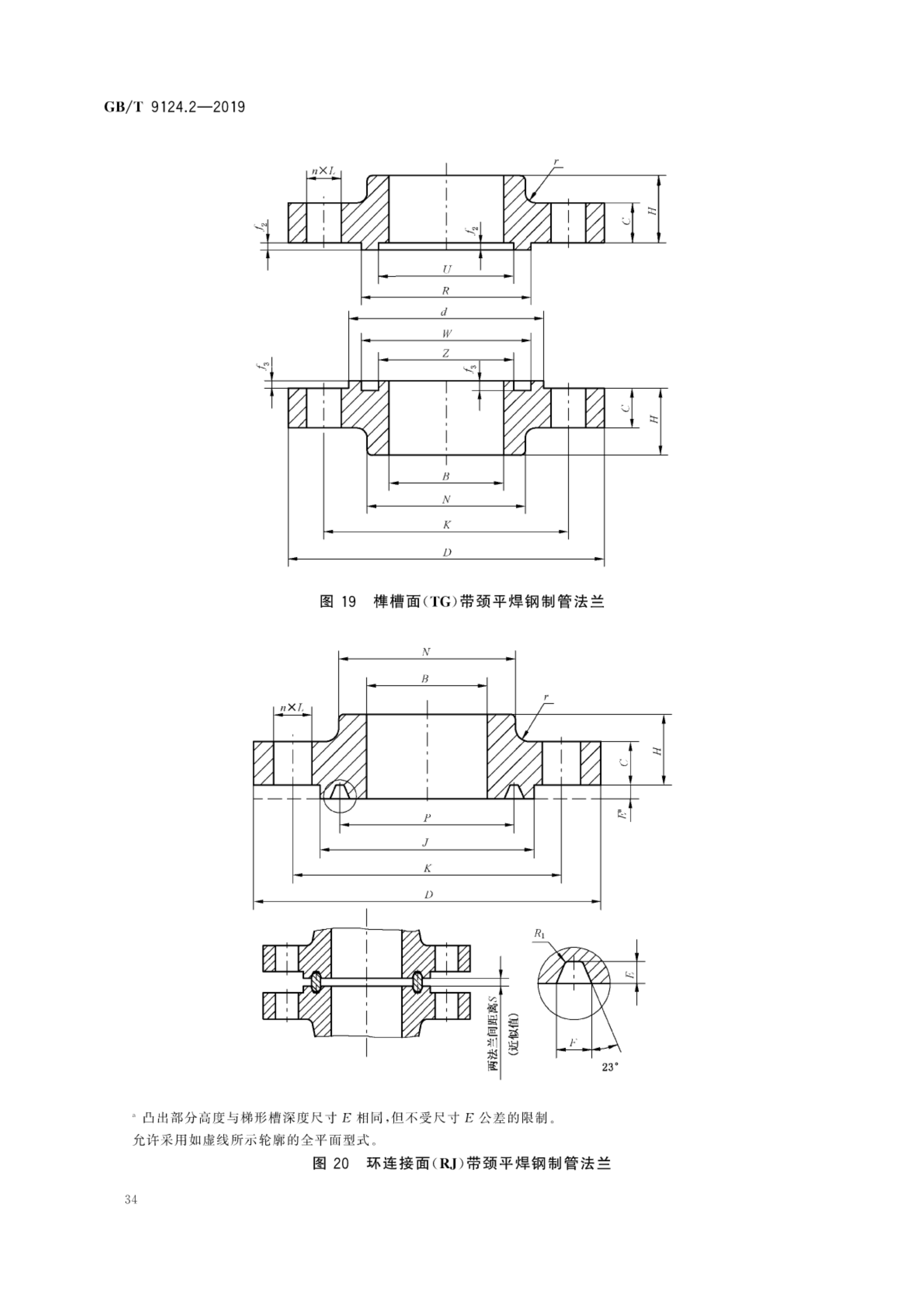 钢制管法兰—第2部分:class 系列