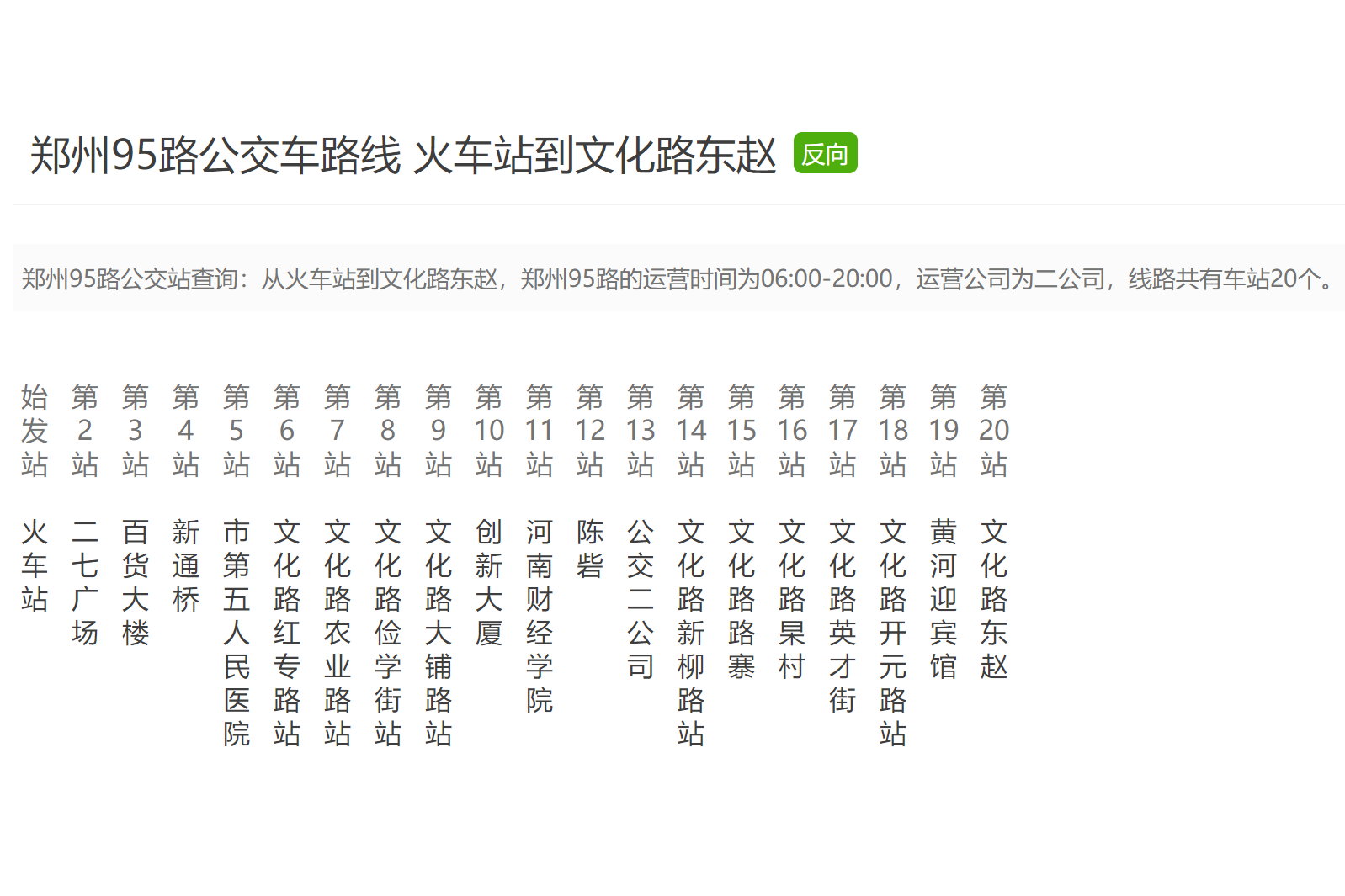  p data-id="go0081bn6w">郑州公交95路是郑州市撤停的公交车路线,原
