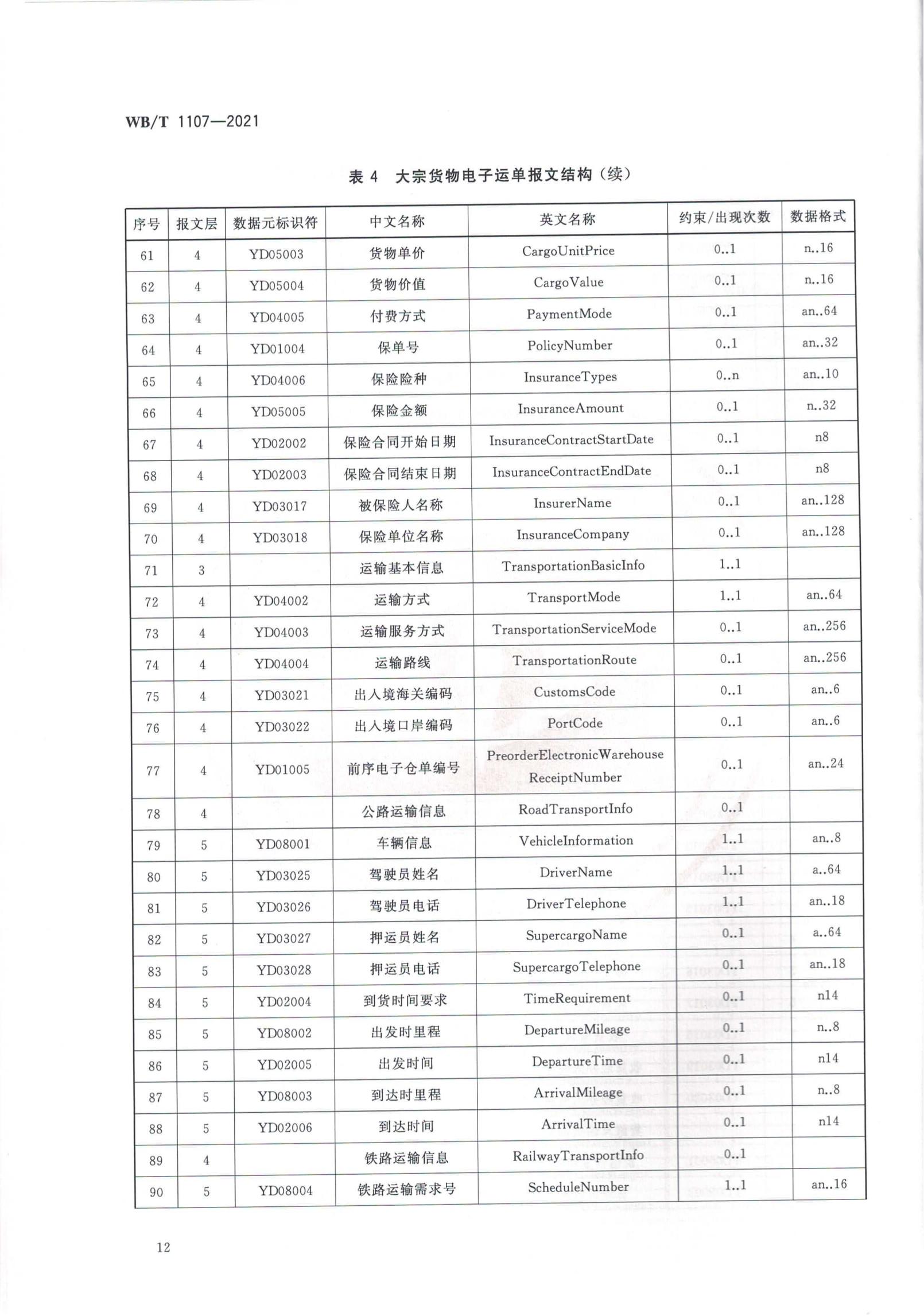 大宗货物电子运单