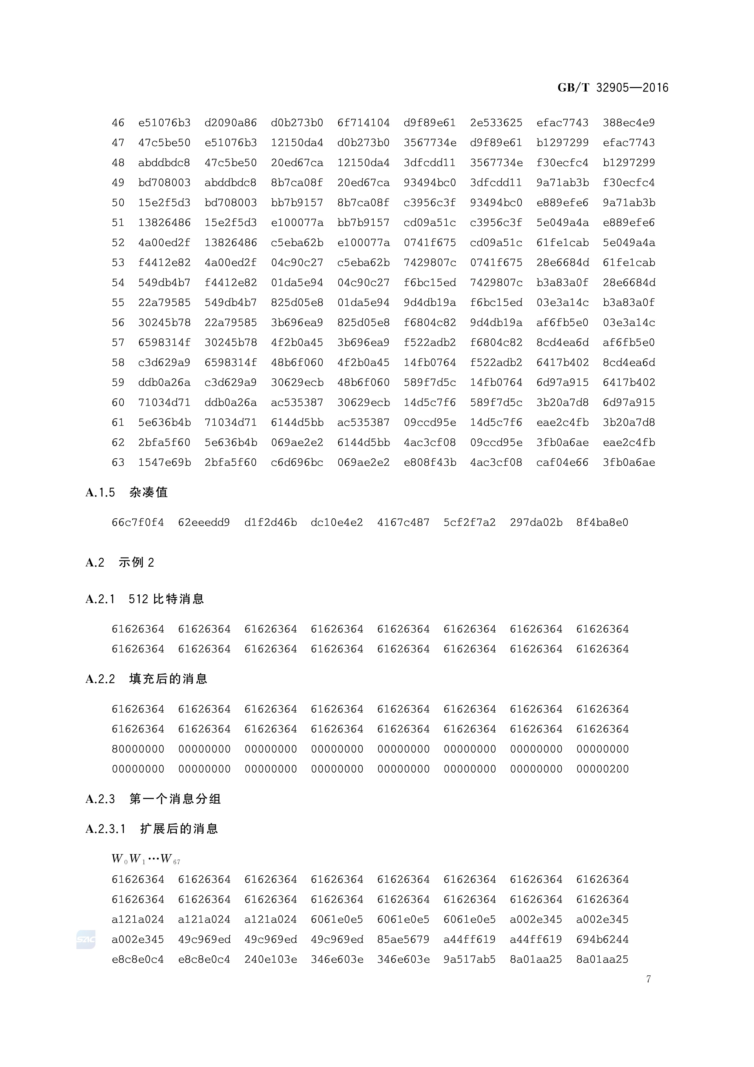 信息安全技术-sm3密码杂凑算法