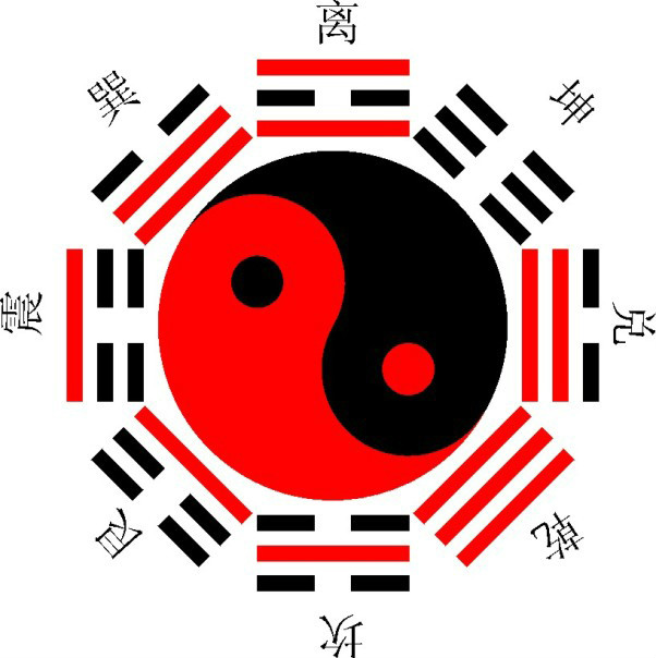  p>上坎下坤是《周易》中第八卦《比》卦的卦象,比,有亲密相辅之意