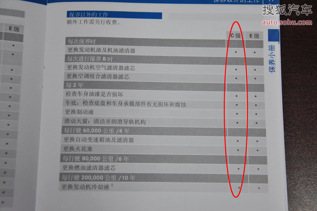 奔驰c级