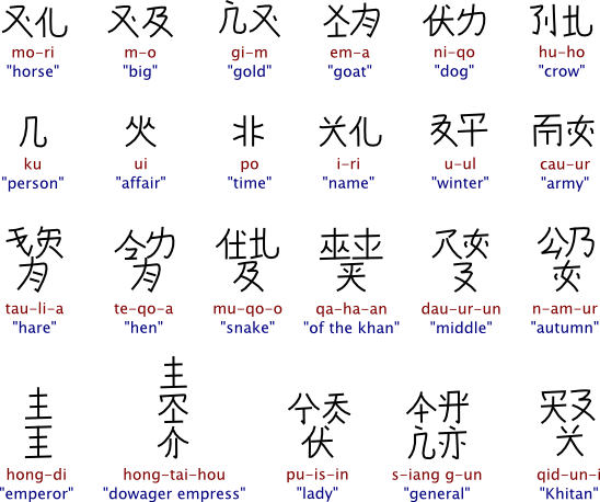 契丹小字