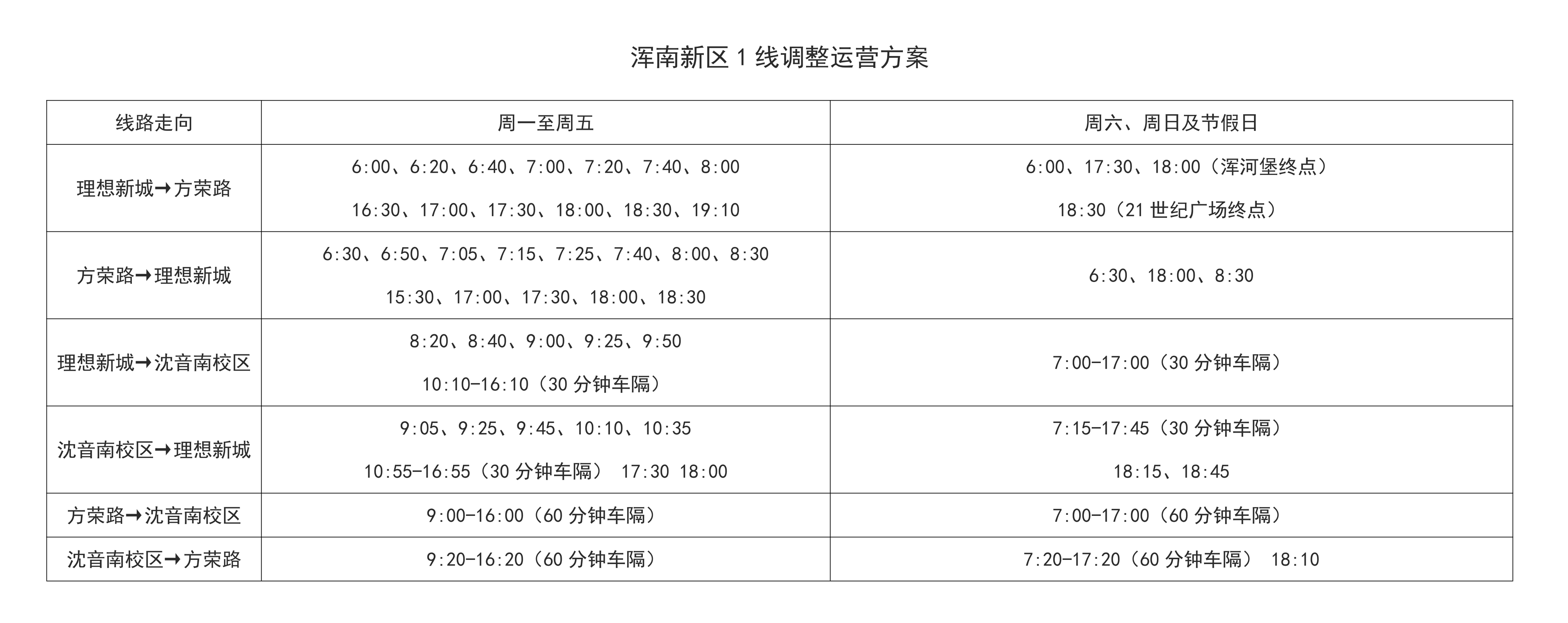 class="ref" data-ctrid="sxevd7pvjtnq"> b> i>浑南新区一线 /i> /b>