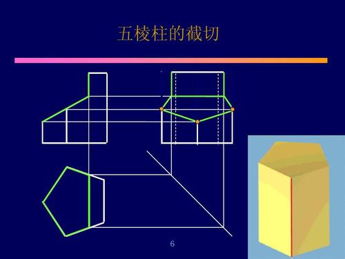 正五棱柱斜二测画法步骤 - 知晓星球