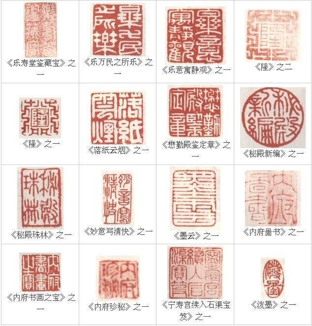 乾隆钤印