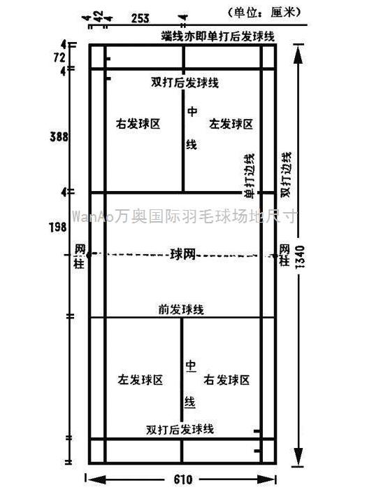 羽毛球球场