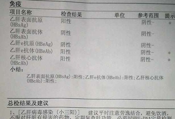 肝炎大三阳