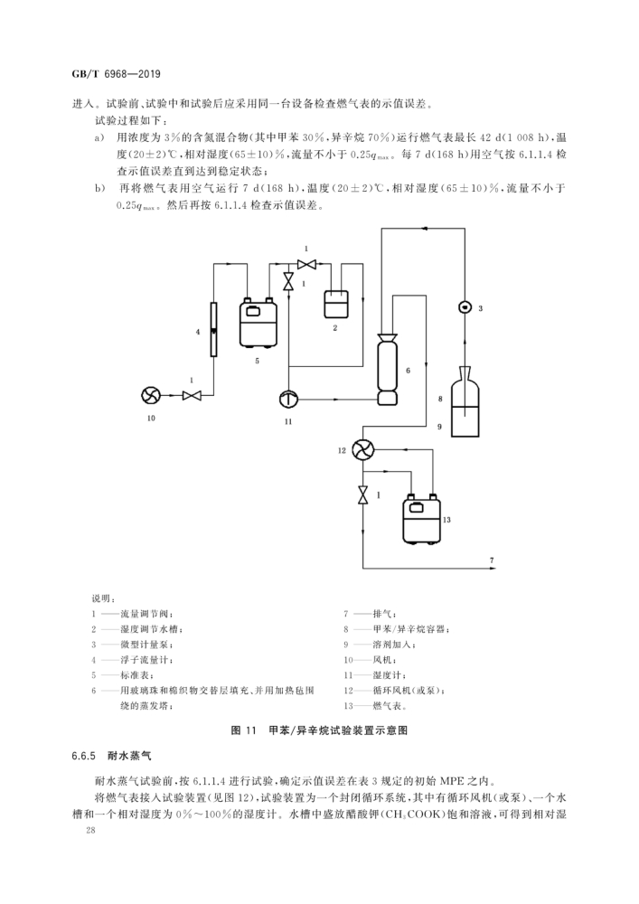 膜式燃气表（国家标准）_百度百科