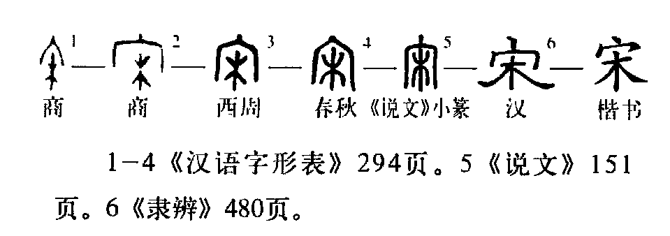 宋（汉语文字）_百度百科