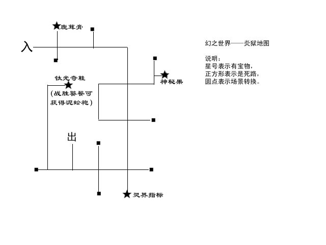 轩辕剑外传:天之痕
