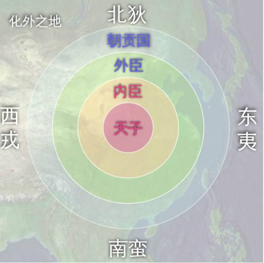 四夷（古籍对中原四方族群统称）_百度百科