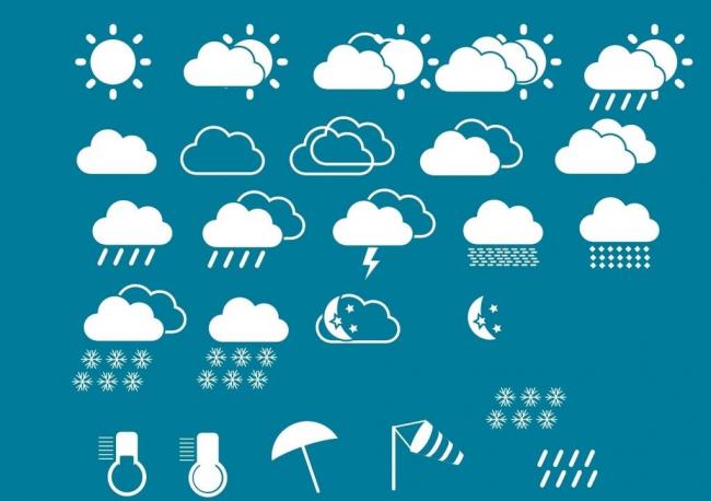  p>气象要素(meteorological element)是指表明大气物理状态, a