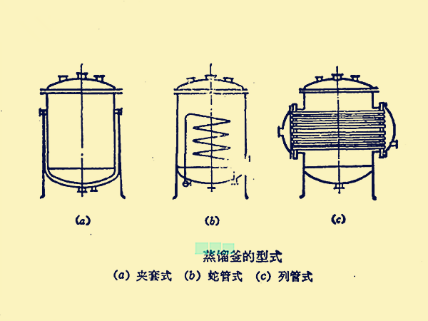 蒸馏釜