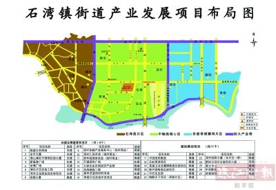 石湾镇