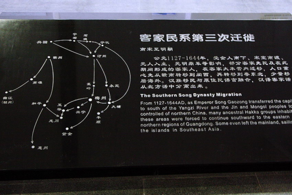 中国客家博物馆