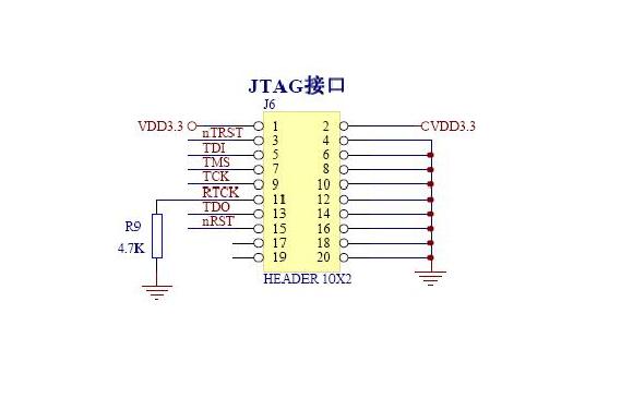 联合测试行为组织